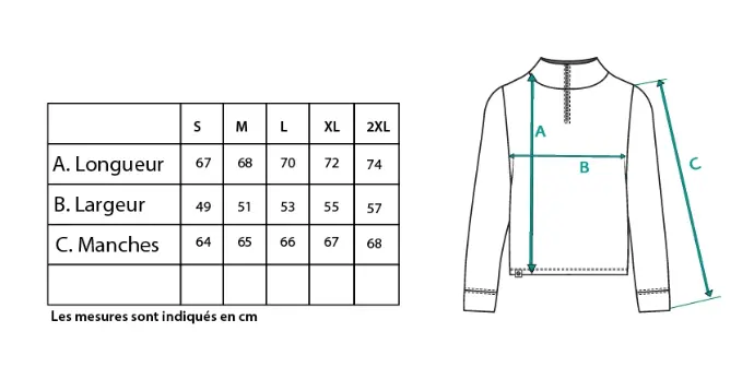 Tableau des taille du pull homme en laine